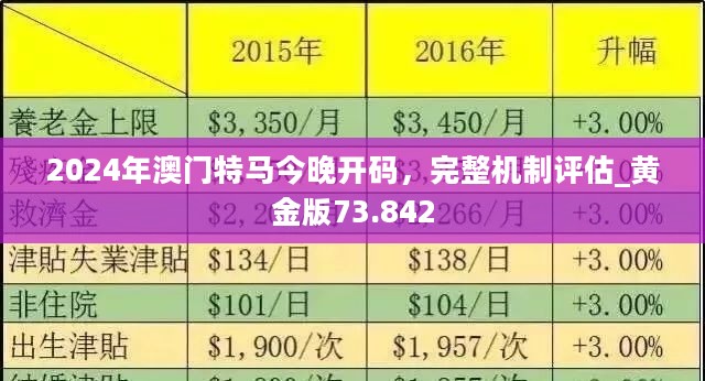 警惕虚假宣传，2025澳门特马网站www与新澳正版今晚资料的深度解析与执行策略