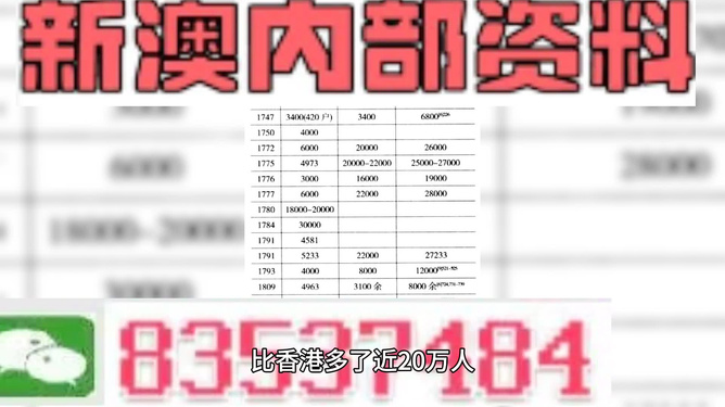 2025澳门精准正版免费大全四不像,全面释义、解释与落实-警惕虚假宣传-全面释义、解释与落实