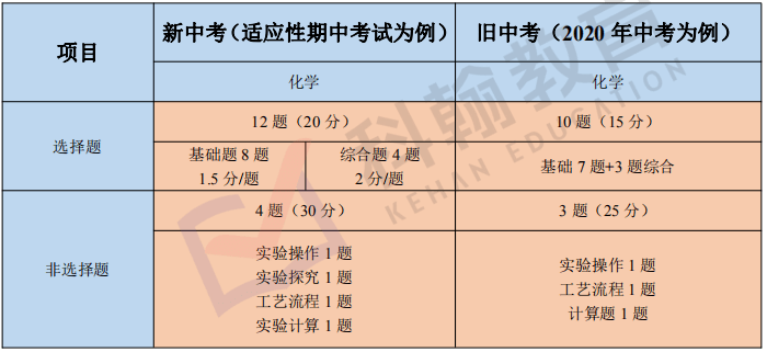 2025新澳精准正版免费和2025正版精准免费大全全面释义、解释与落实与警惕虚假宣传-全面释义、解释与落实