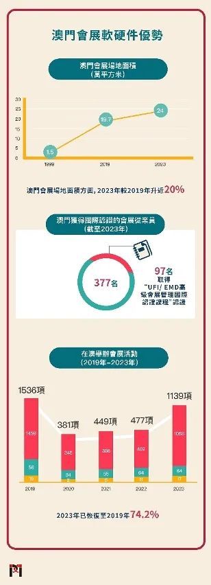 2025新澳门跟香港精准正版免費資料全面释义、解释与落实
