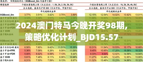 2025澳门跟香港特马网站www,构建解答、解释与落实与警惕虚假宣传-全面释义、专家解读解释与落实