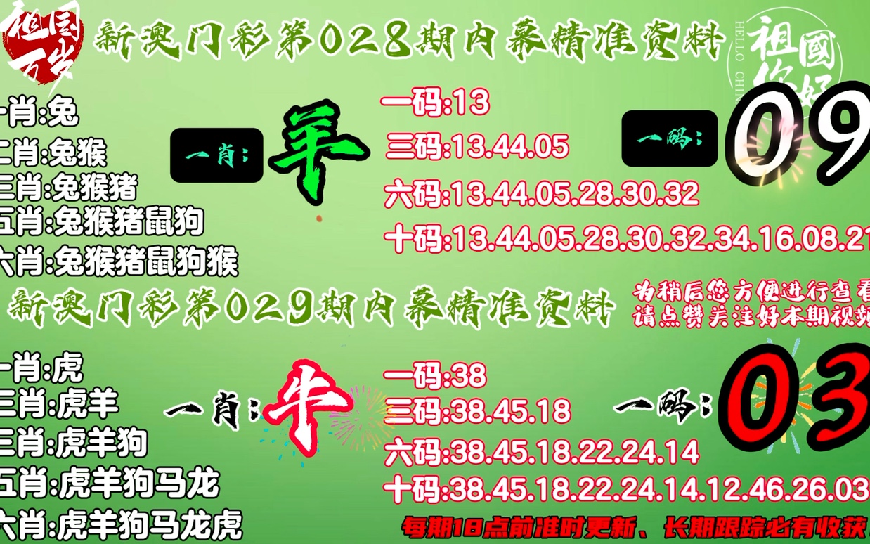 7777788888精准一肖,全面释义、解释与落实与警惕虚假宣传-全面释义、解释与落实
